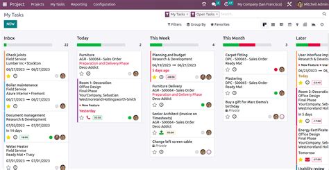 Why Task Management Fails Before Work Even Begins | Odoo | Shellkube