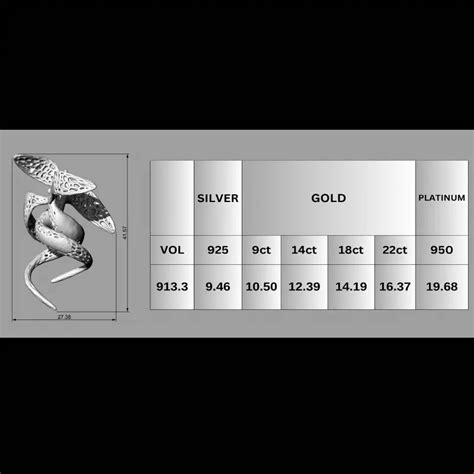 Captivating Abstract Sculpture 3D Model STL & 3DM