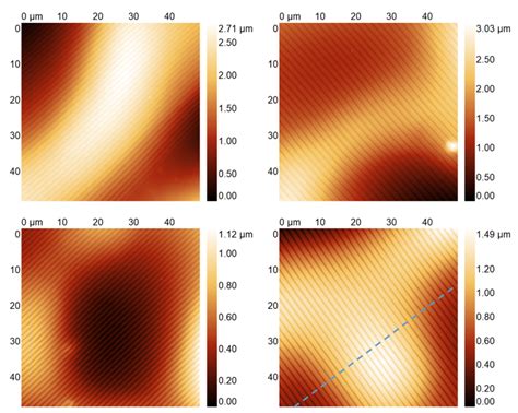 Multilayer Nanoimprinting to Create Hierarchical Stamp Masters for ...
