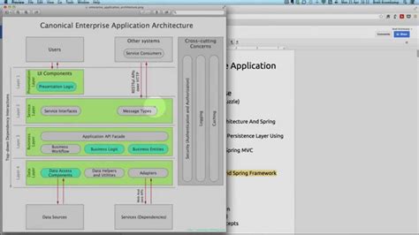 Java Web开发之MVC设计模式简介 - 知乎