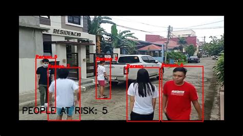 Image result for Human Counting Python