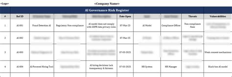 ISO 42001 Risk Register Template – ITSM Docs - ITSM Documents & Templates