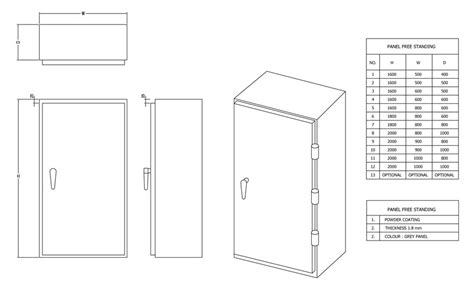 Image result for Product Using Box Method