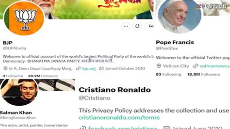 Twitter Verification Purge: Bollywood Stars, Sports Icons, and ...