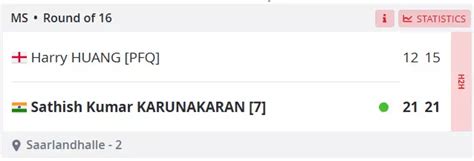 Hylo Open LIVE: Rakshitha Sree upsets second seed, Malvika Bansod wins ...