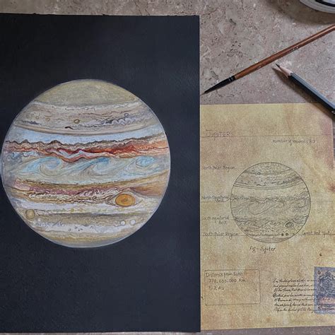 Pencil Drawing Of Jupiter Galilean Moons