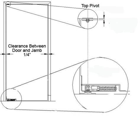 How to Adjust a Boomer Spring Door Hinge 的图像结果