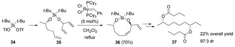 Diastereoselective Desymmetrization of Symmetric Dienes and its ...