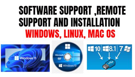 Image result for Application of Operating System Issues