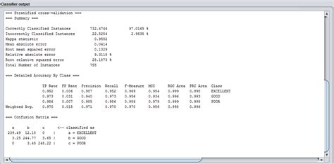 Image result for Random Forest Classifier Machine Learning