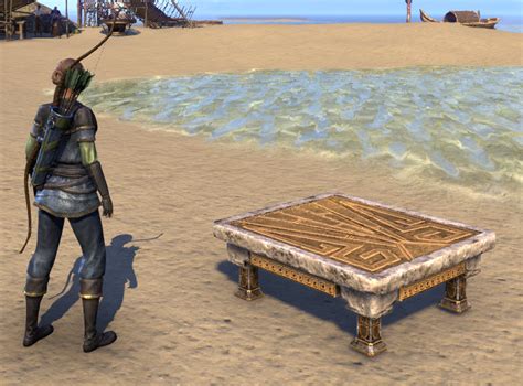 Image result for Eso Drop Table