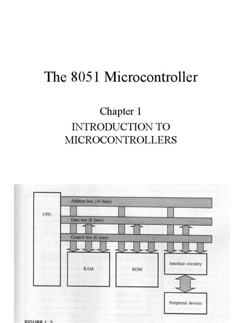 Microcontroller 8051 Lectures 的图像结果