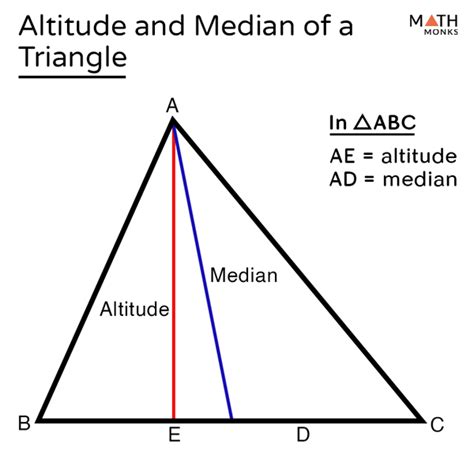 Image result for Altitude of a Triangle Using Set Square