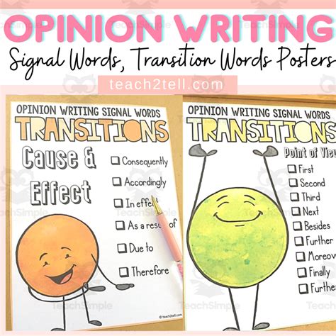 Image result for Paragraph Writing Anchor Chart