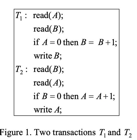 Image result for How 2 Phase Locking Ensures Conflict Serializable