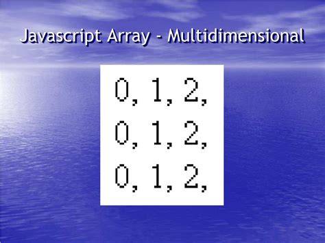 Image result for JavaScript Coding Pictures for PPT