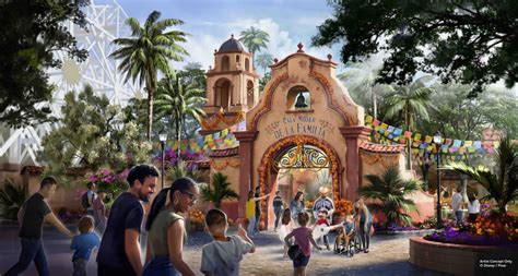 Future Expansion Plans for Disneyland Resort
