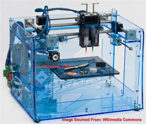 Image result for 3D Printer License