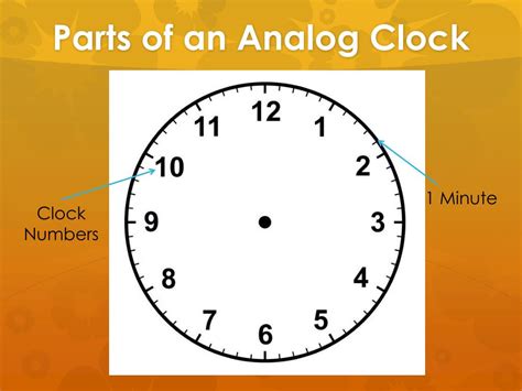 Image result for Analog Clock Examples