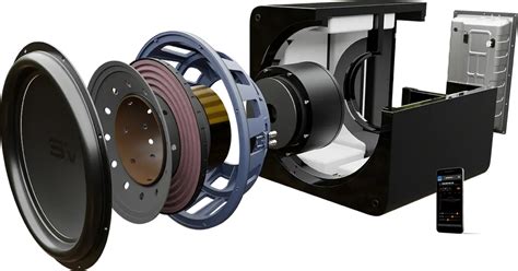 SVS SB17-Ultra R|Evolution 17inch Powered Subwoofer — The Audio Co.