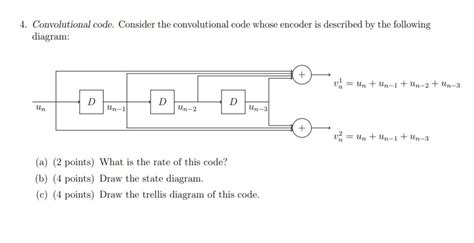 Image result for State Diagram On Convolutional Code