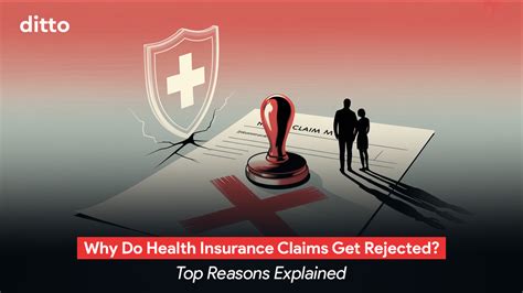 Health Insurance Claim Denied? Steps to Appeal & Win