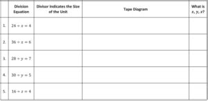 Image result for Eureka Math Lesson 31 Grade 6 Module 4 Class Work