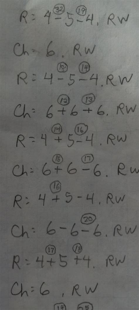 Image result for Reading Patterns