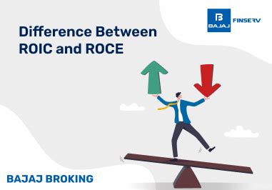 Online Trading and Stock Broking in India | Bajaj Broking