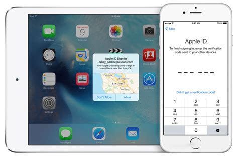 Image result for Apple ID Authentication Code