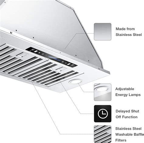 Buy IKTCH 30 inch Built-in/Insert Range Hood 900 CFM, Ducted/Ductless ...