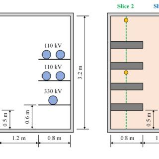 Merrit Cable Model 的图像结果