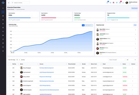 Small Icon Layouts | Herozi - Django 6 Admin & Dashboard Template