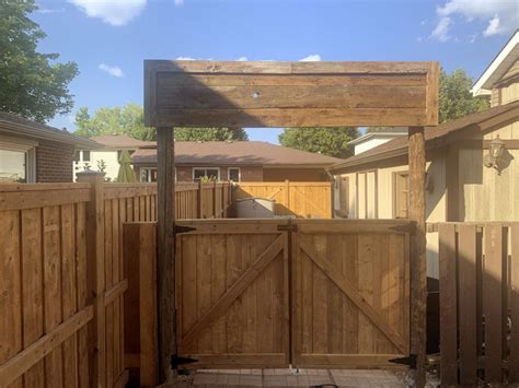 Installing a Gate 的图像结果