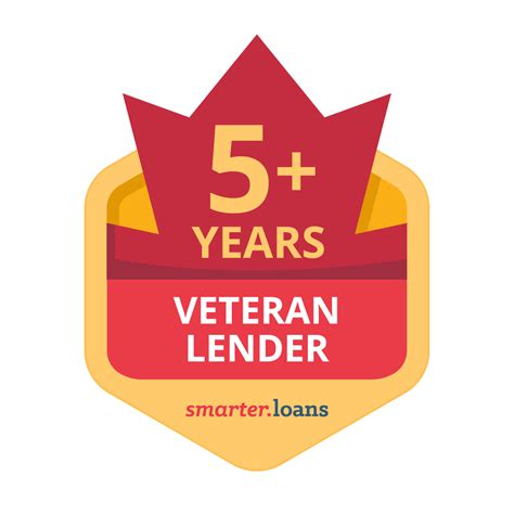 Spring Financial Personal Loans. Spring Financial Reviews & Rates