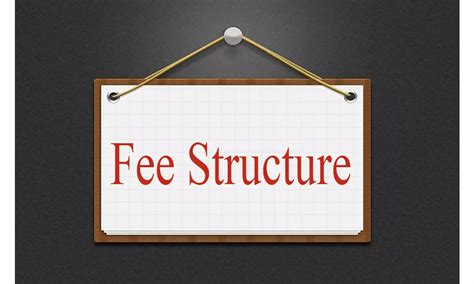 Aspiring for MBBS in Haryana Medical Colleges: Check out the fee structure