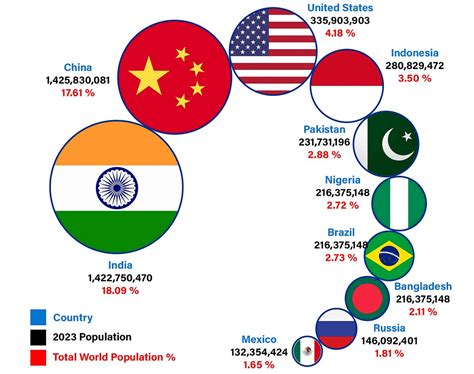 Class 8 Geography Chapter 5 Notes - Human Resources Free PDF