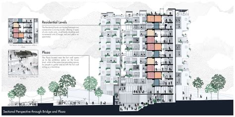 Unboxing Towers | CEPT - Portfolio