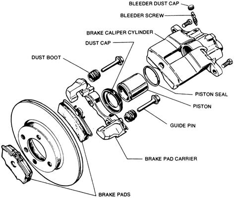 Image result for Exploded Brake Caliper