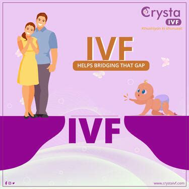 Crysta IVF Centre In Pune - Health, Beauty & Fitness Service In Shivaji ...
