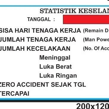 Jual Papan HSE PERFORMANCE 180x150 - Papan Info Kecelakaan Digital ...