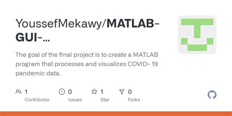 MATLAB Coronavirus 的图像结果