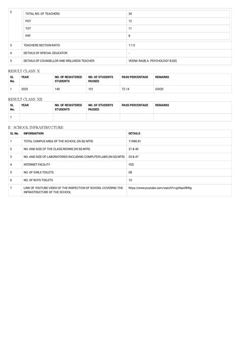 Mandatory Disclosure