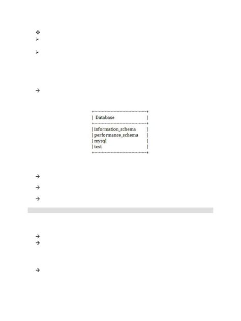 Forming a Query 的图像结果