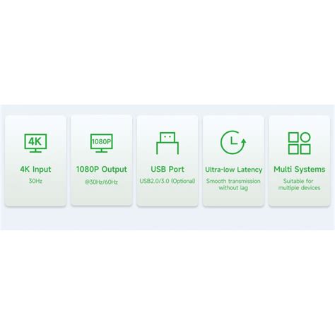 Buy USB Port High Definition HDMI Video Capture Card, for Gaming ...