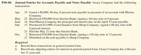 Image result for Note Payable Journal Entry