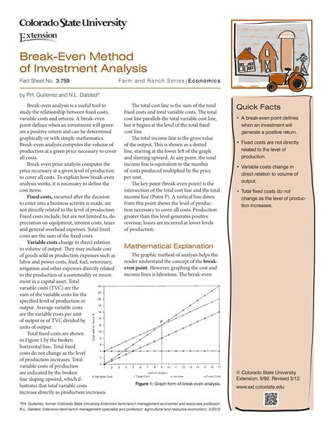 Image result for Break-Even Analysis Examples