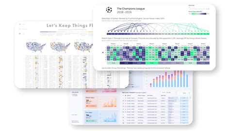 Tableau Partnership Program 的图像结果