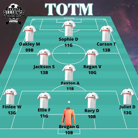 #potm #morethanaclub | DAKOTA ALLIANCE SOCCER CLUB