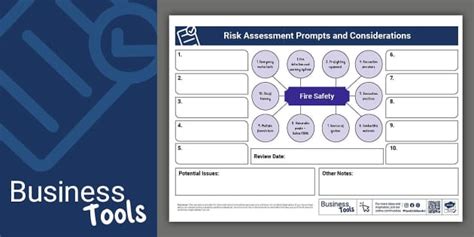 Risk Assessment Prompts and Considerations: Fire Safety